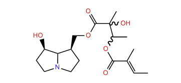 Ipanguline D18